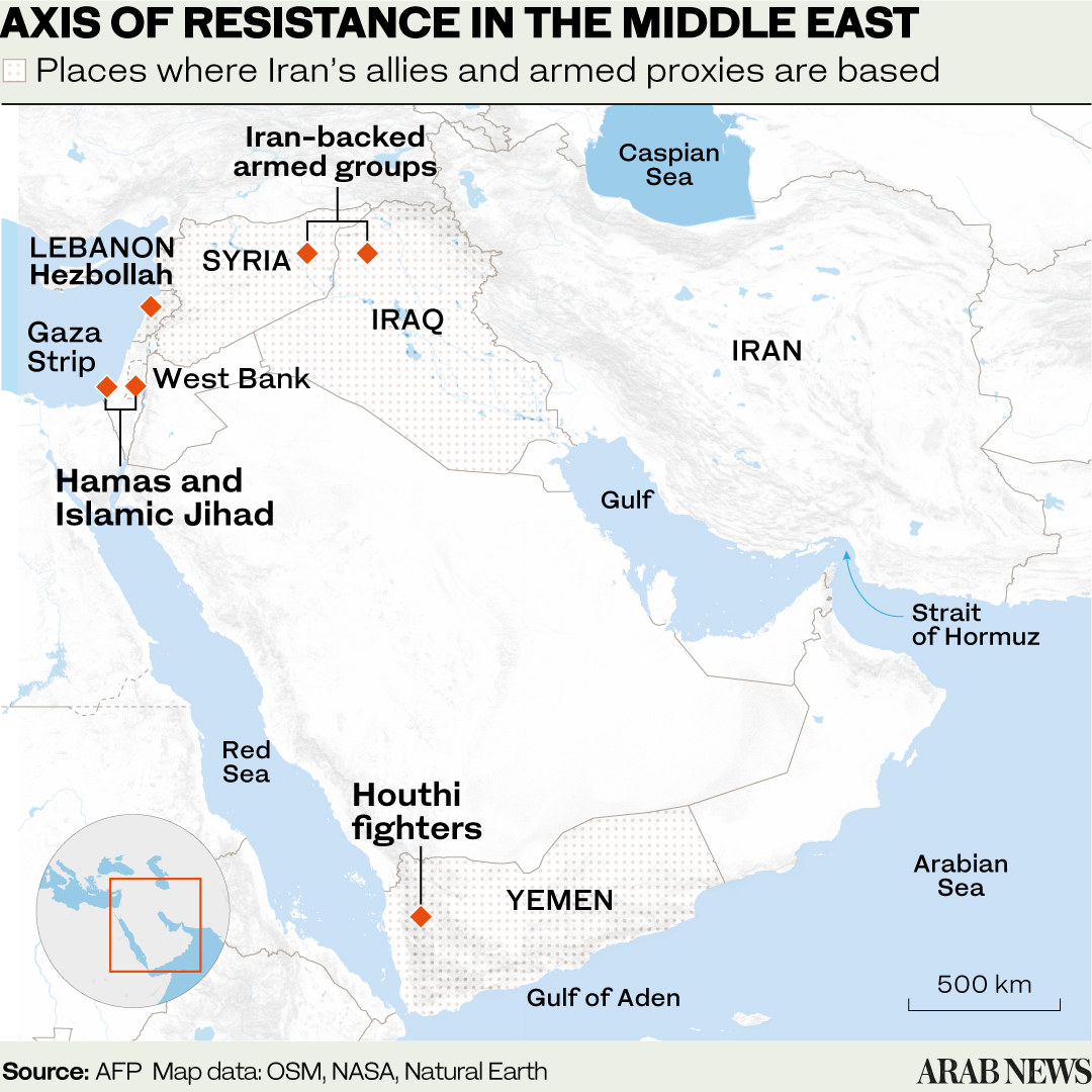 Lieux où sont basés les alliés armés de l'Iran 