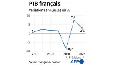 Covid-19: les travailleurs sans filet de l'économie informelle