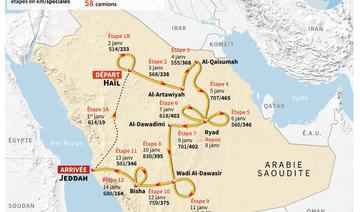 Dakar: 14 étapes d'ouest en est de l'Arabie saoudite pour l'édition 2023