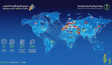 L'expo avicole de Riyad vise à promouvoir les objectifs de la Vision 2030